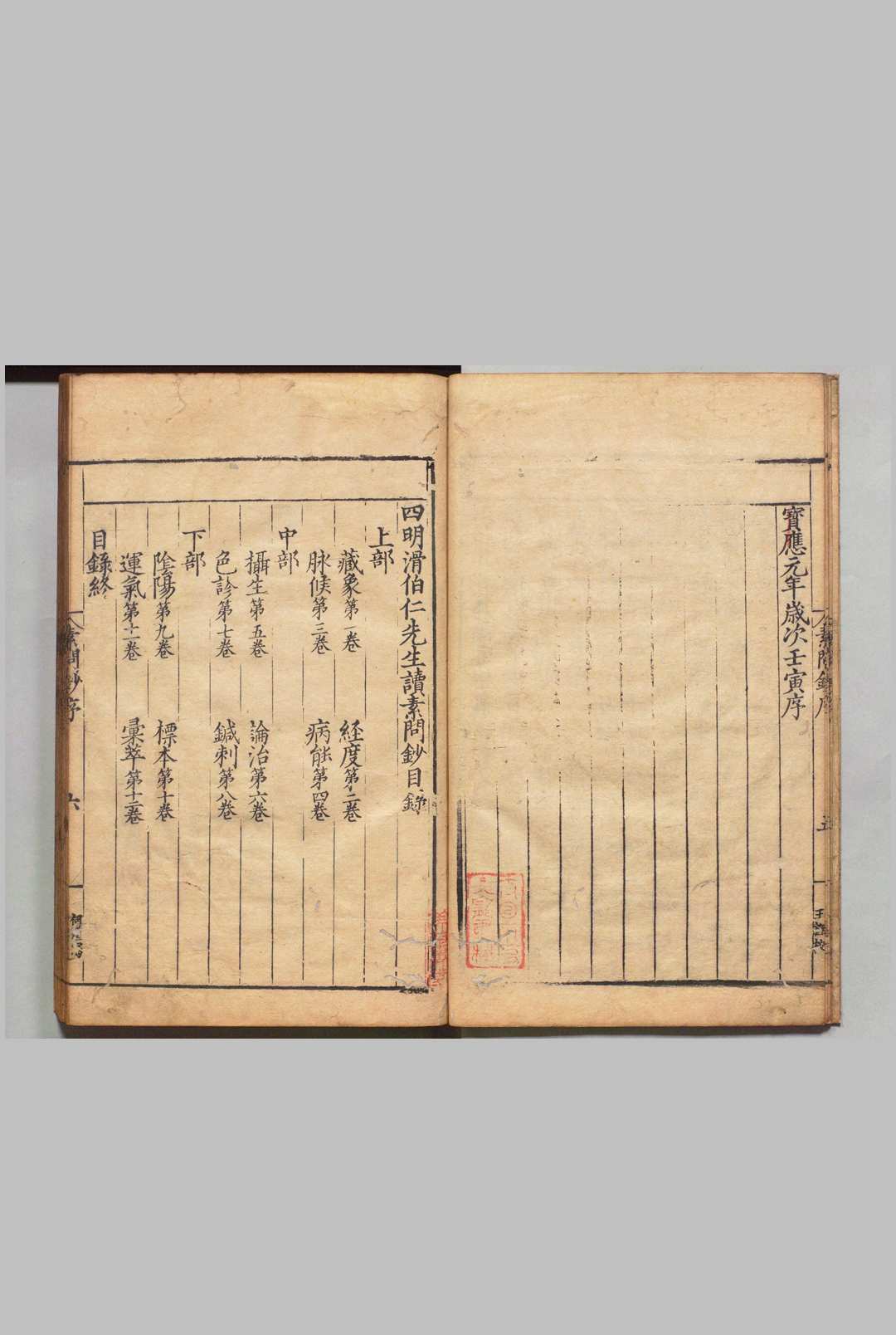 图片[2]中华古籍网-专注古书收集读素问钞 12卷 滑寿（元）刊本 ,明正德中华古籍网-专注古书收集中华古籍网