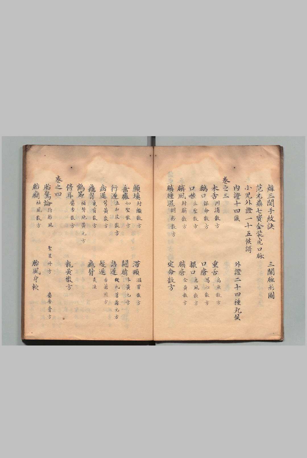 图片[3]中华古籍网-专注古书收集编集诸家婴儿病证幼幼方论 10卷 郑恵卿 宋写本 ,天保15年中华古籍网-专注古书收集中华古籍网