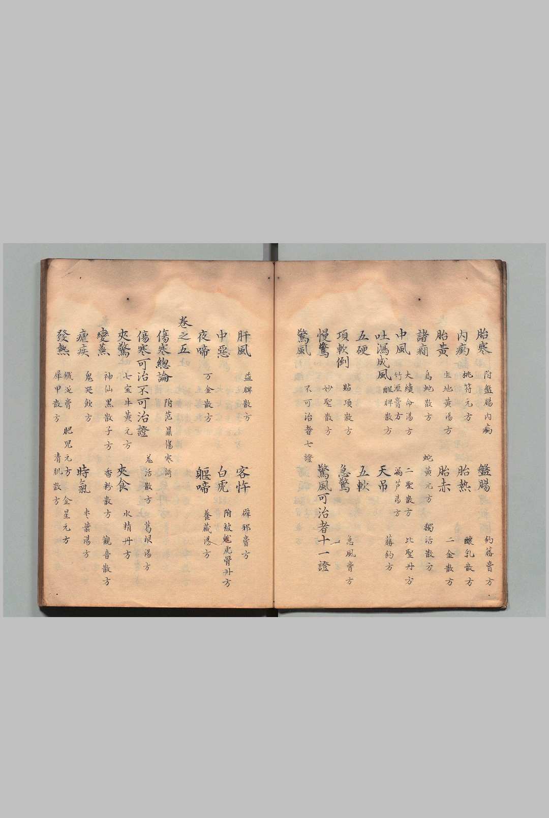 图片[6]中华古籍网-专注古书收集编集诸家婴儿病证幼幼方论 10卷 郑恵卿 宋写本 ,天保15年中华古籍网-专注古书收集中华古籍网
