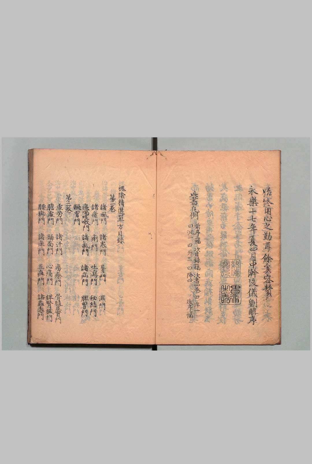 图片[2]中华古籍网-专注古书收集槐阴精选单方 ４卷 王廷璲（明）写本 ,江户中华古籍网-专注古书收集中华古籍网
