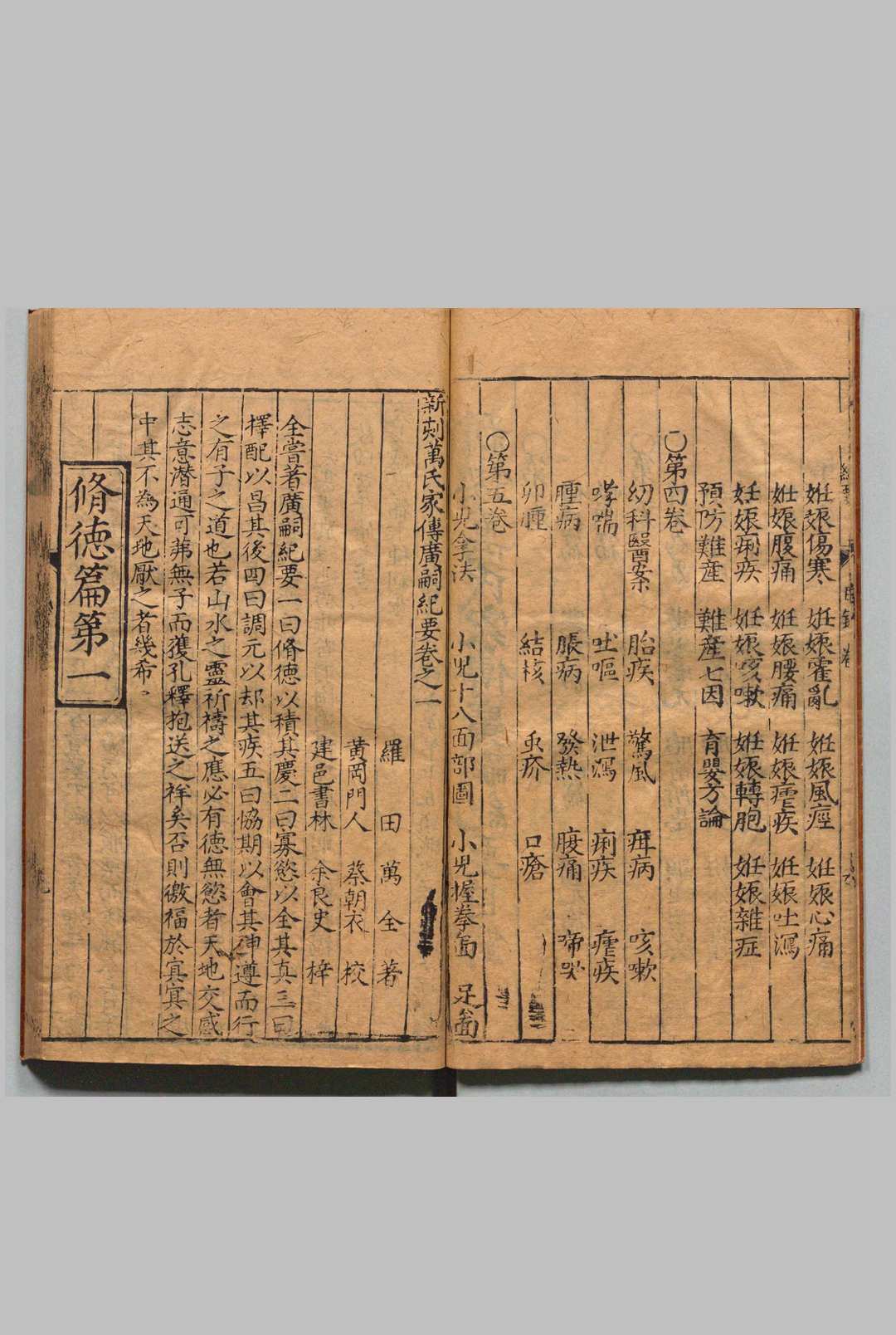 图片[3]中华古籍网-专注古书收集新刻万氏家传广嗣纪要 ５卷 万全 蔡朝衣,明万历间 , 余氏怡庆堂中华古籍网-专注古书收集中华古籍网