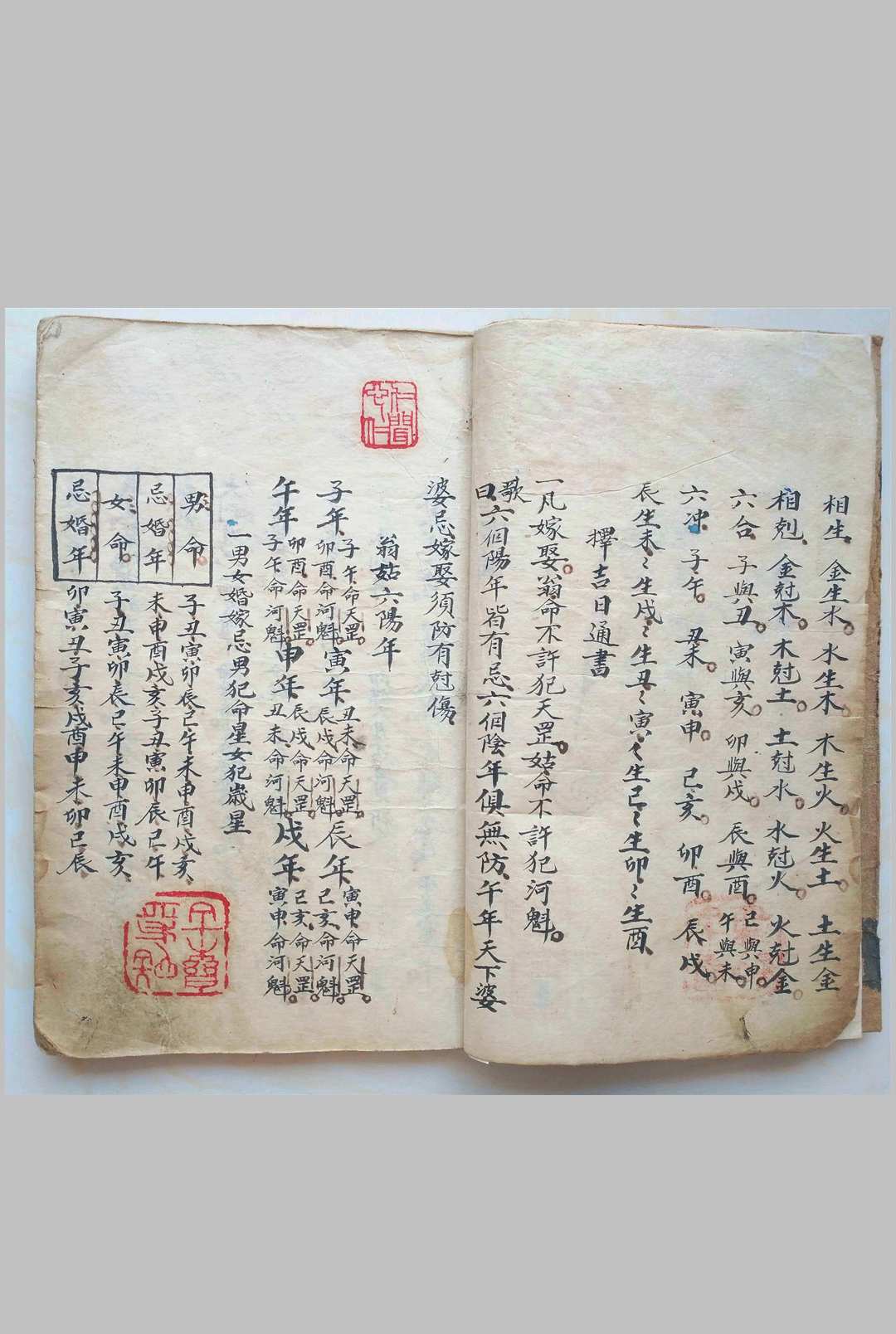 图片[4]中华古籍网-专注古书收集喜善堂传承《选择辑要书符本》中华古籍网-专注古书收集中华古籍网