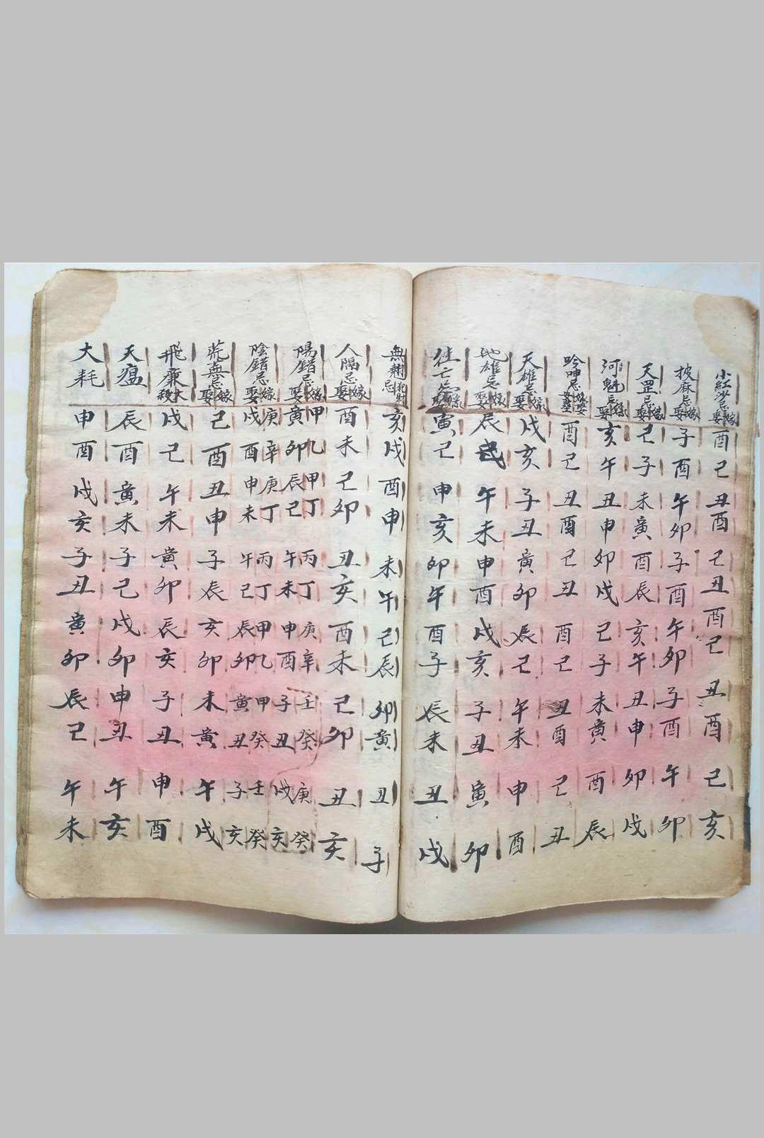 图片[8]中华古籍网-专注古书收集喜善堂传承《选择辑要书符本》中华古籍网-专注古书收集中华古籍网