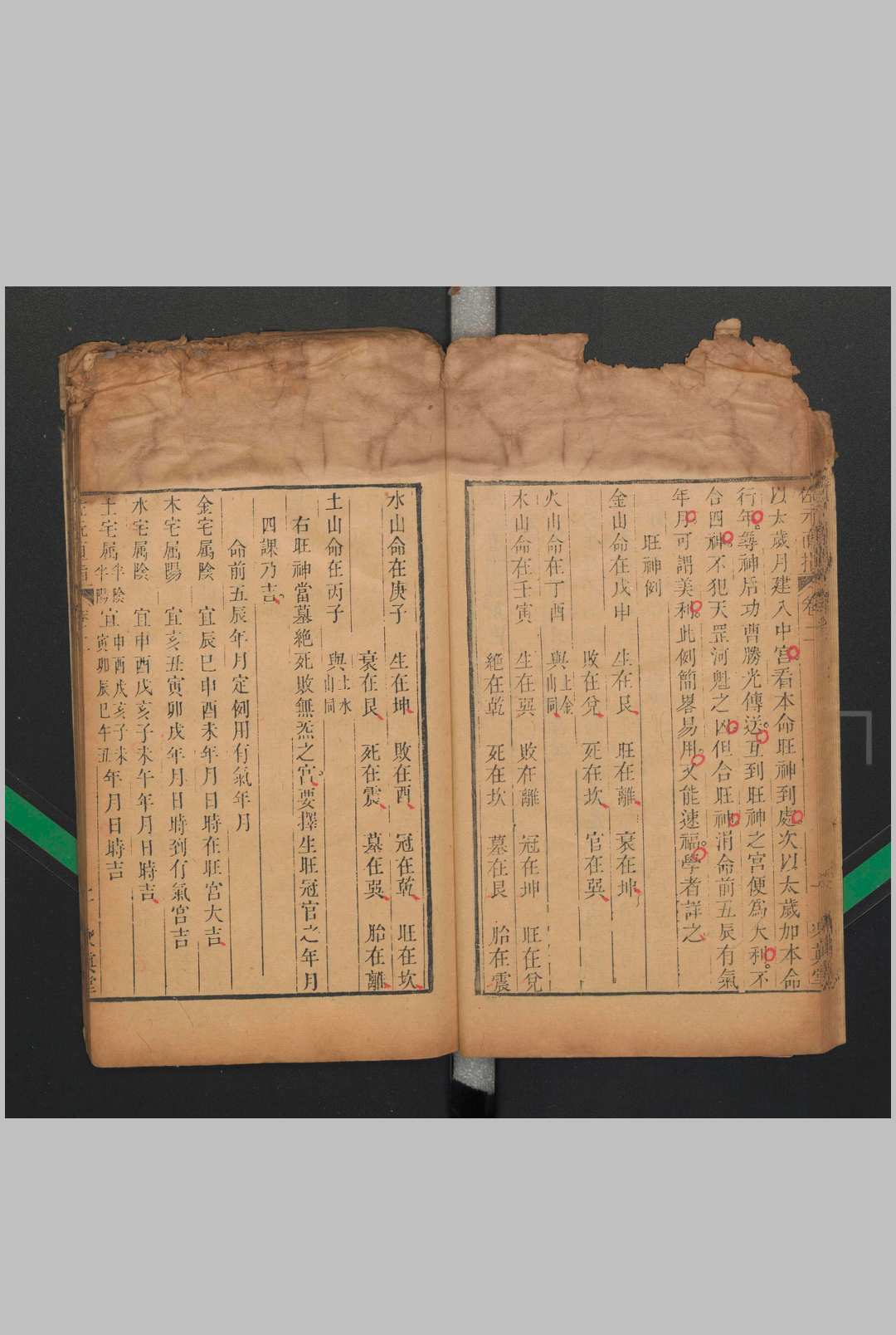 图片[8]中华古籍网-专注古书收集佐元直指图解 九卷 首一卷中华古籍网-专注古书收集中华古籍网