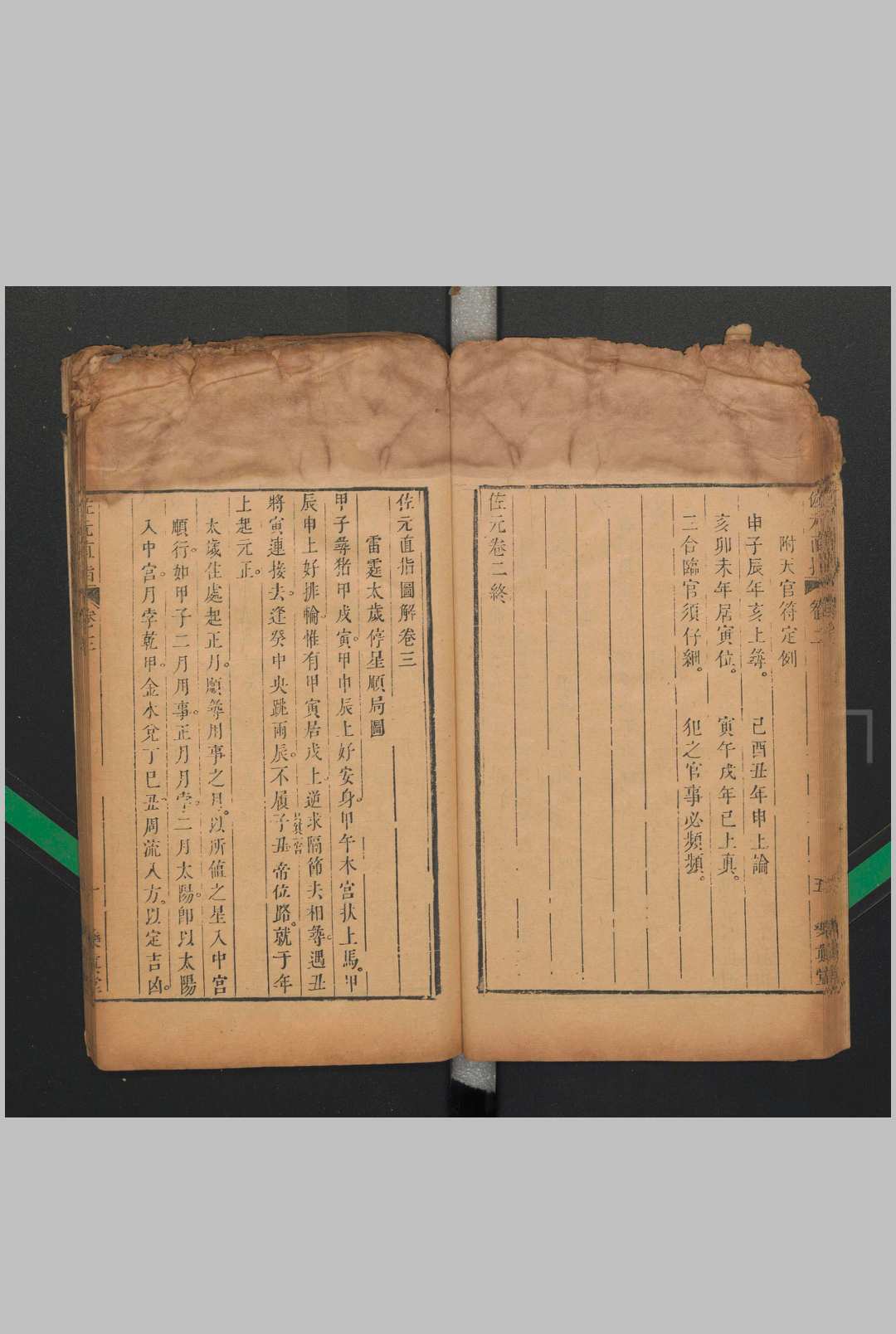 图片[9]中华古籍网-专注古书收集佐元直指图解 九卷 首一卷中华古籍网-专注古书收集中华古籍网