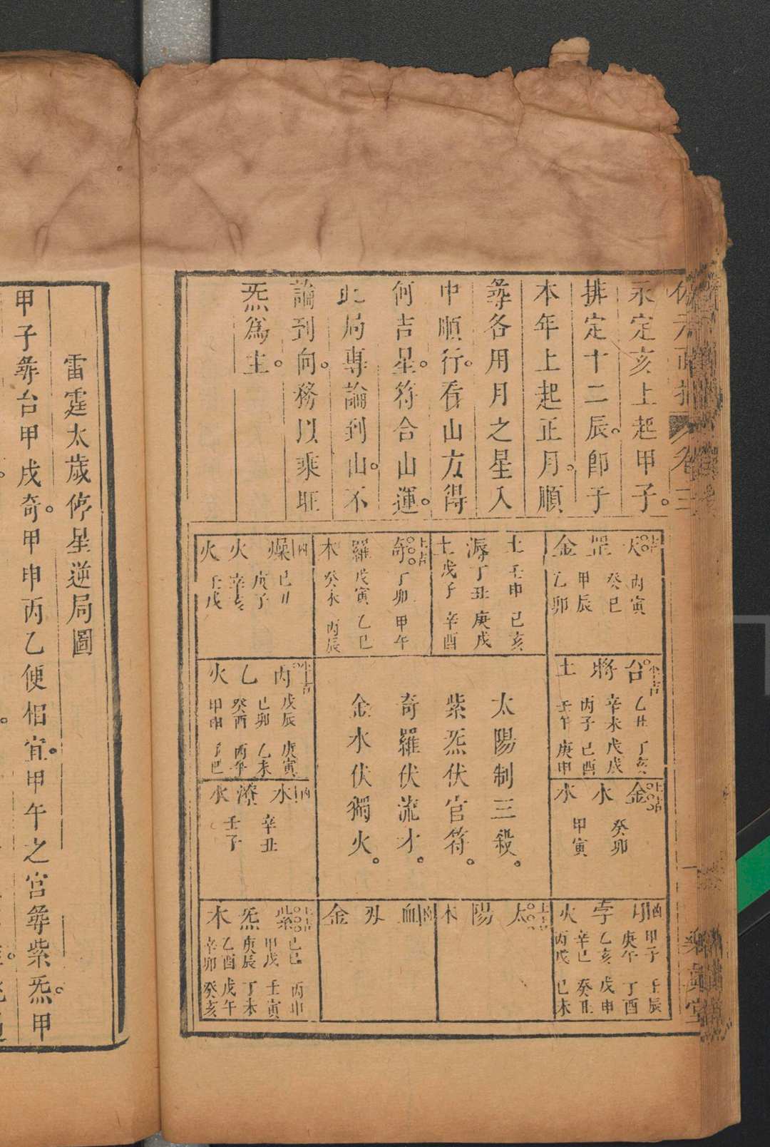 图片[7]中华古籍网-专注古书收集佐元直指图解 九卷 首一卷中华古籍网-专注古书收集中华古籍网