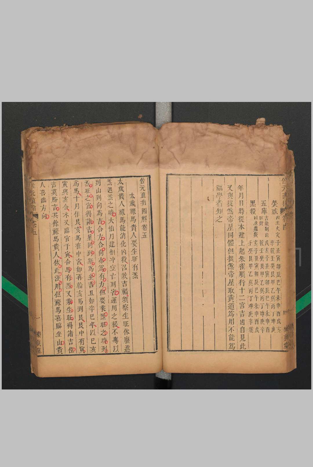 图片[5]中华古籍网-专注古书收集佐元直指图解 九卷 首一卷中华古籍网-专注古书收集中华古籍网