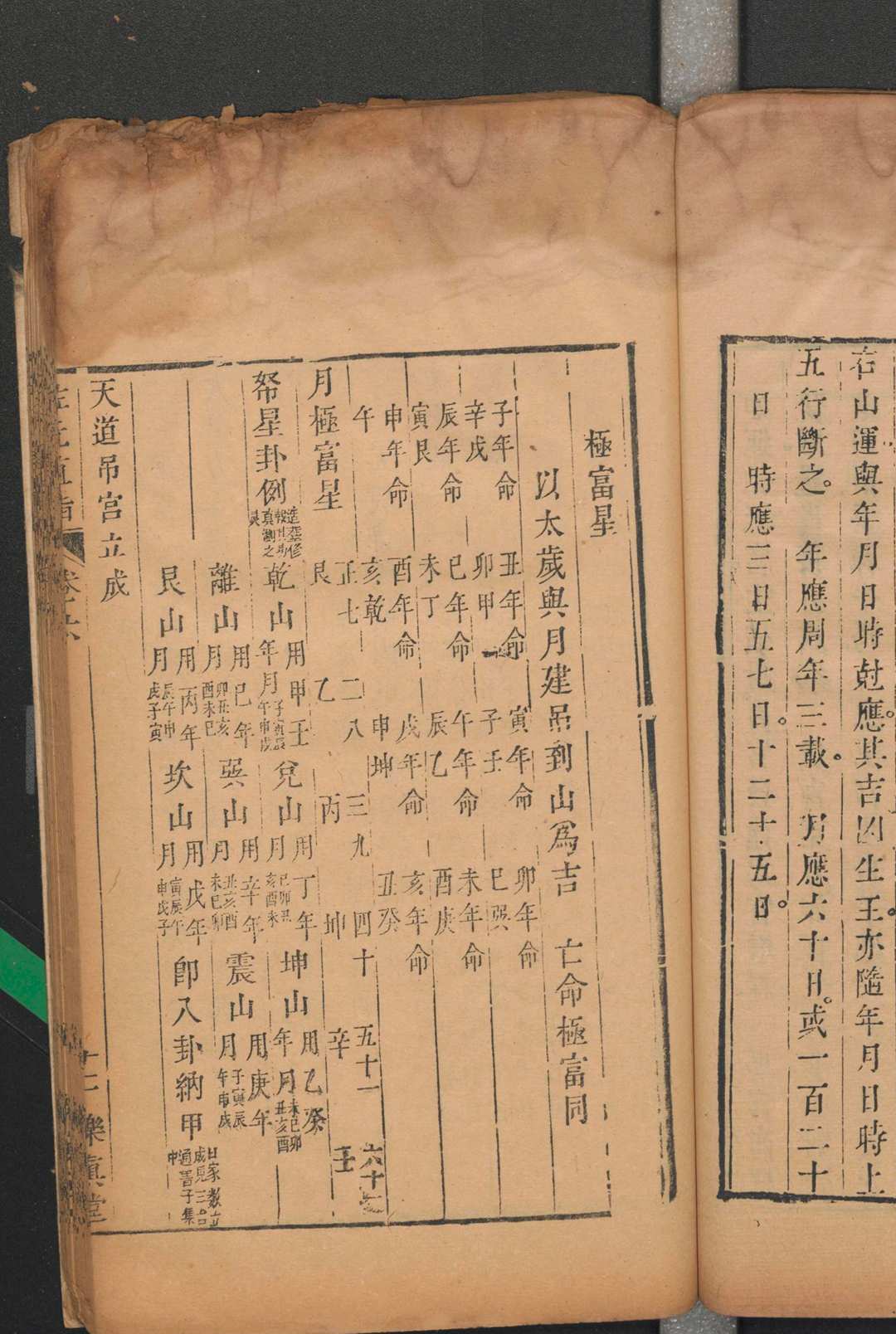 图片[12]中华古籍网-专注古书收集佐元直指图解 九卷 首一卷中华古籍网-专注古书收集中华古籍网