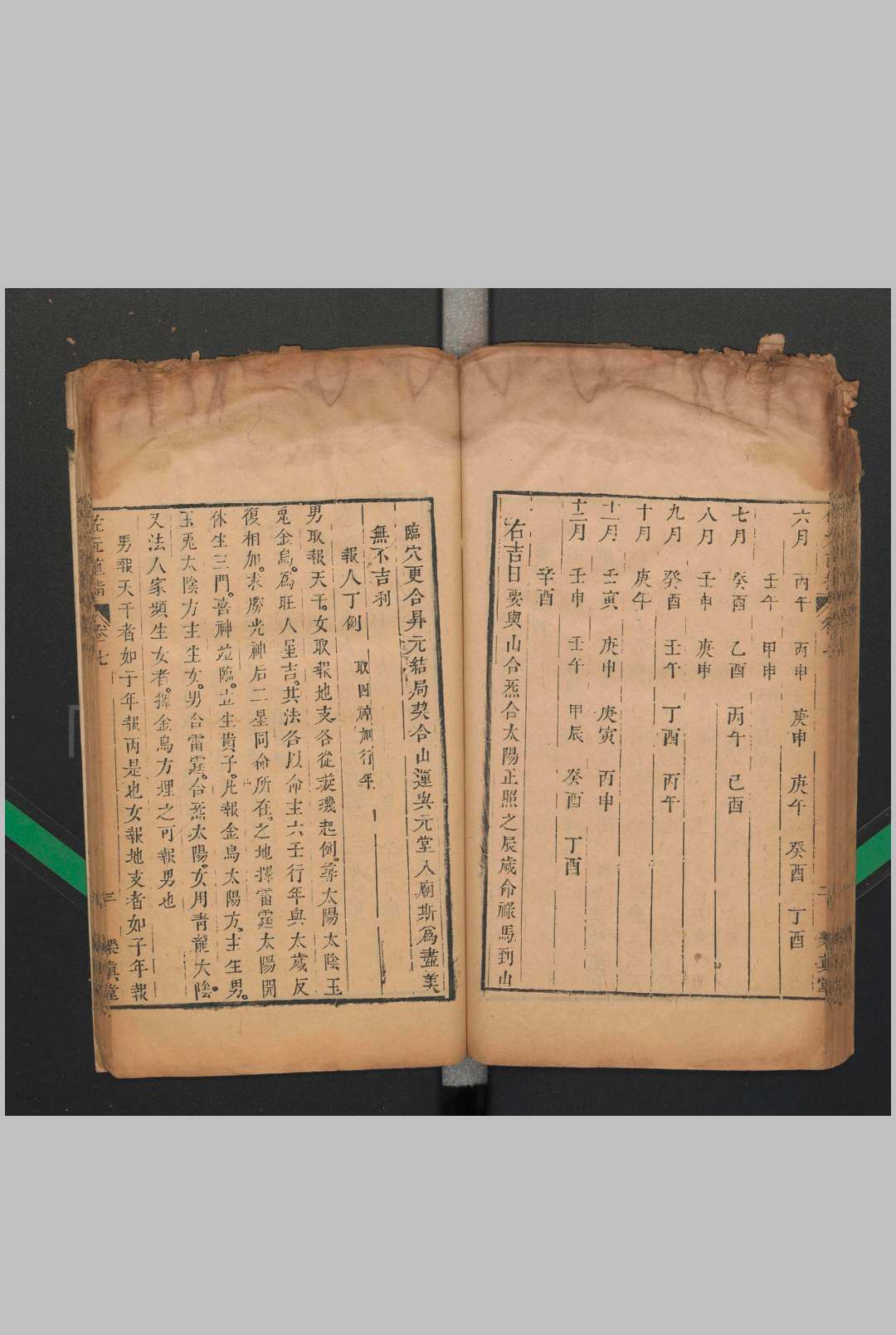 图片[19]中华古籍网-专注古书收集佐元直指图解 九卷 首一卷中华古籍网-专注古书收集中华古籍网