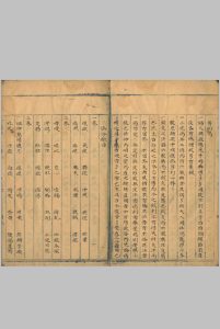 医学宝筏全书  十卷中华古籍网-专注古书收集中华古籍网