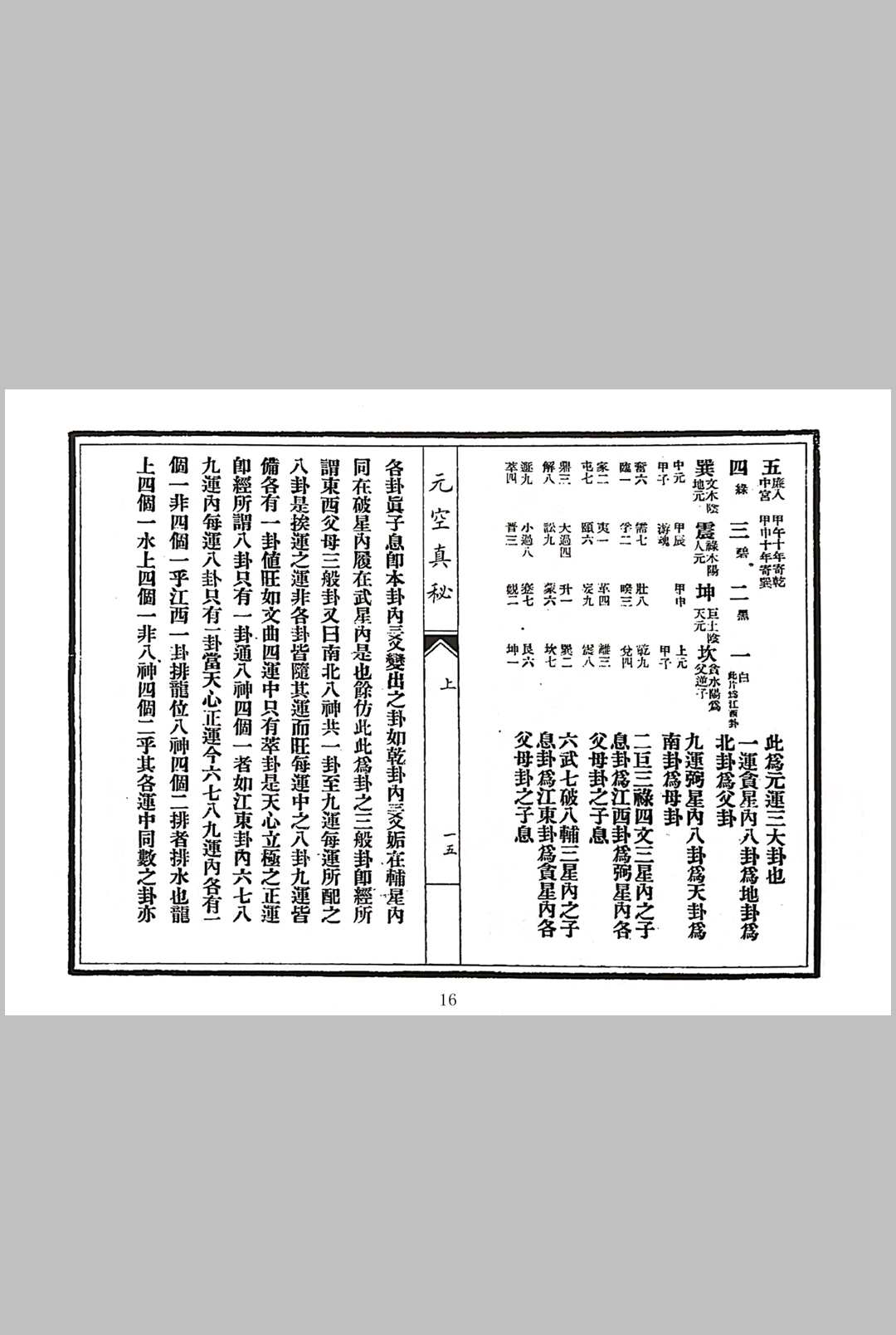 图片[5]中华古籍网-专注古书收集元空真秘中华古籍网-专注古书收集中华古籍网