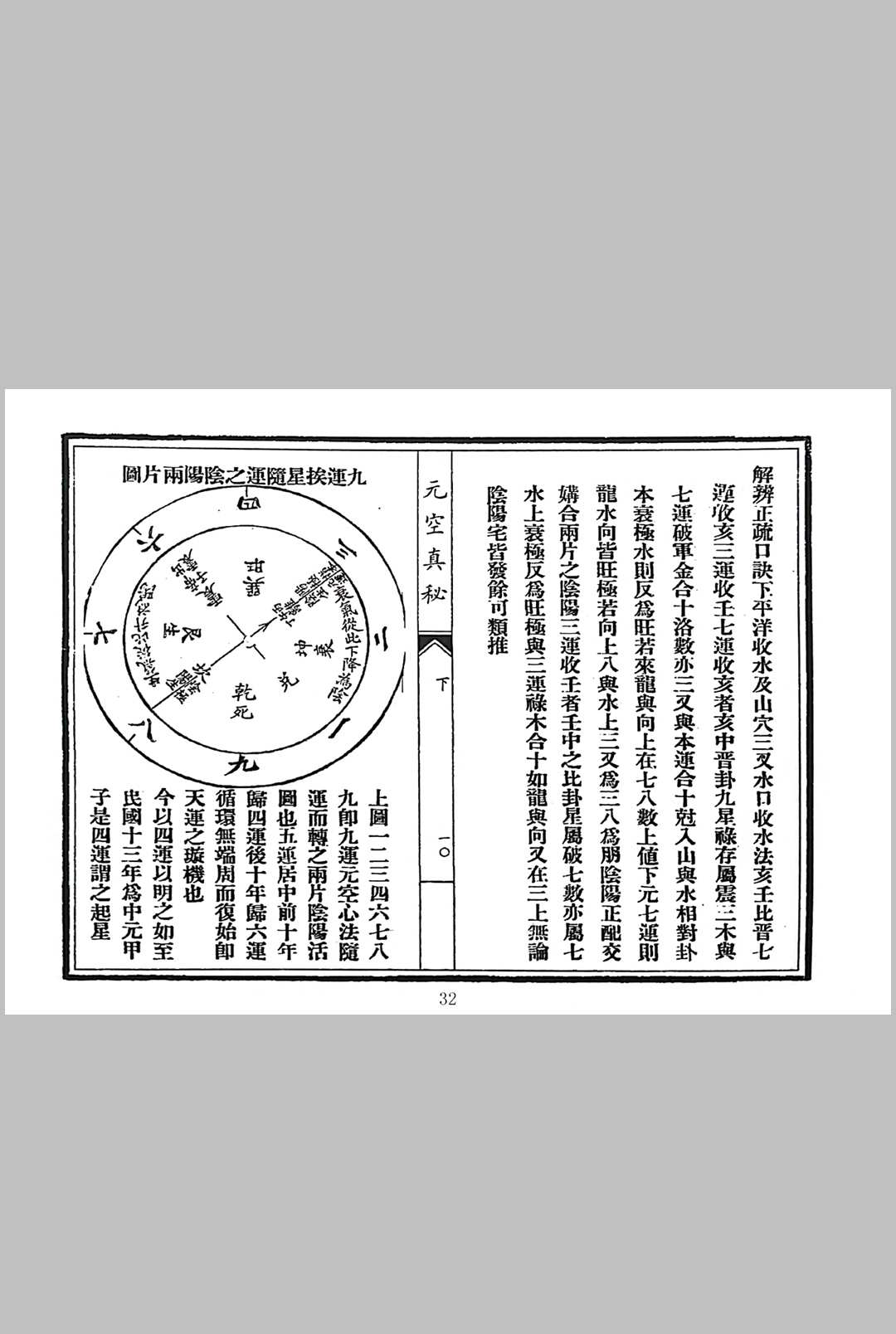 图片[9]中华古籍网-专注古书收集元空真秘中华古籍网-专注古书收集中华古籍网