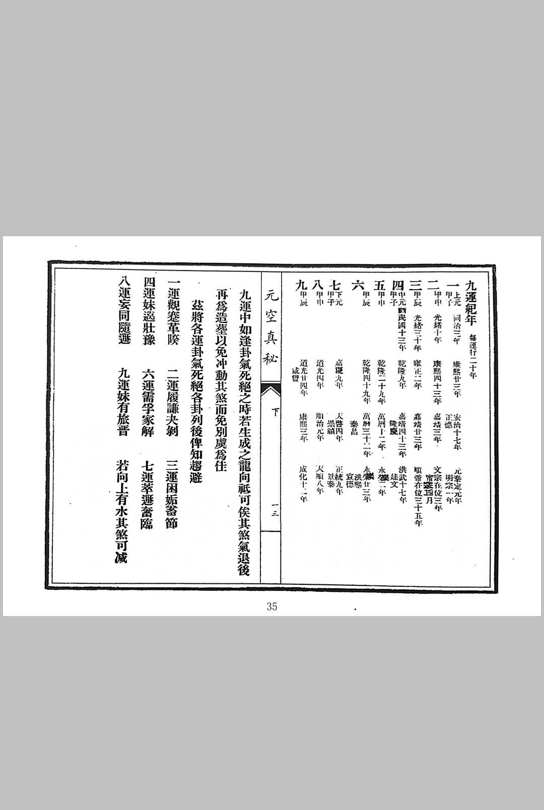 图片[12]中华古籍网-专注古书收集元空真秘中华古籍网-专注古书收集中华古籍网