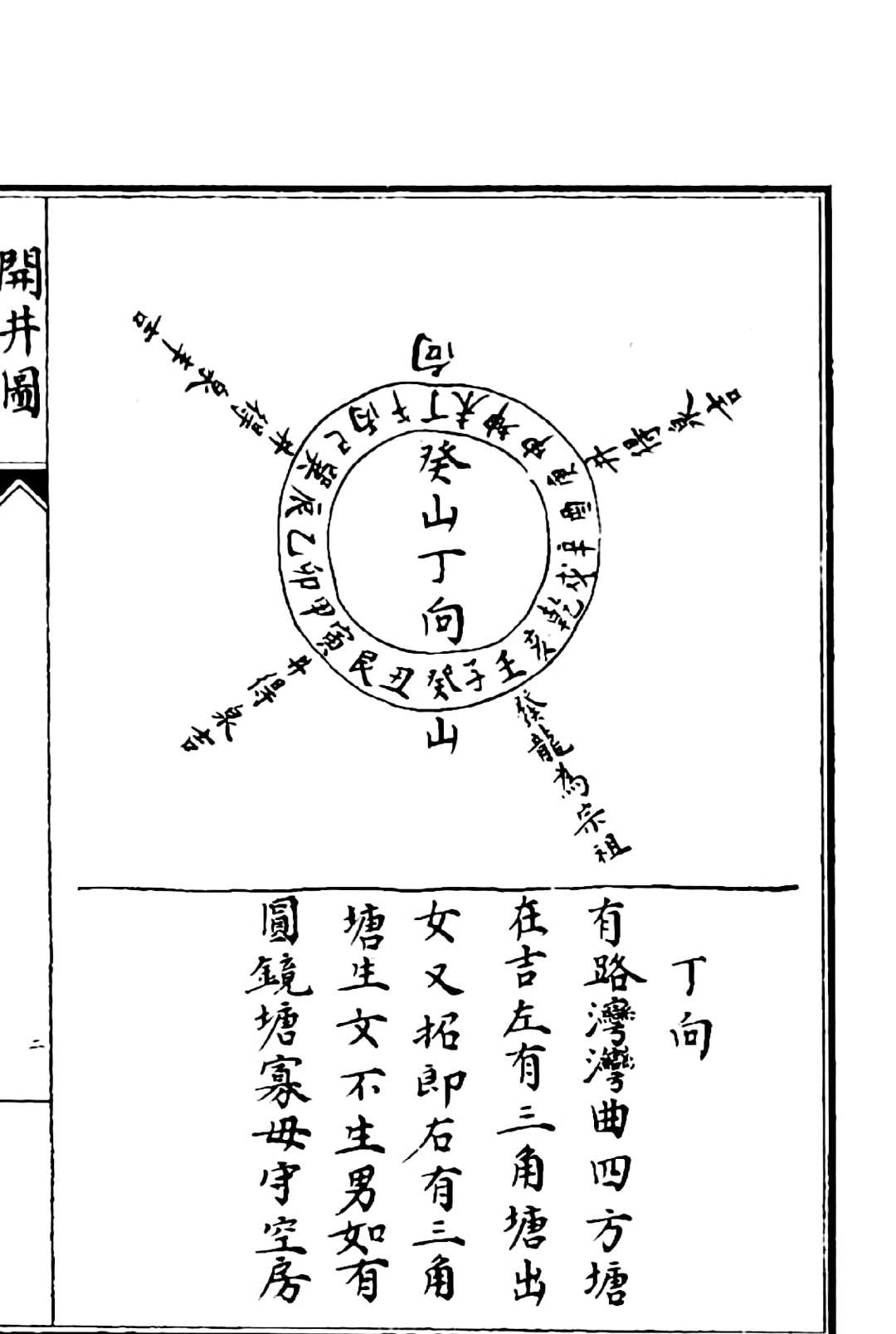 图片[5]中华古籍网-专注古书收集李淳风开井图中华古籍网-专注古书收集中华古籍网