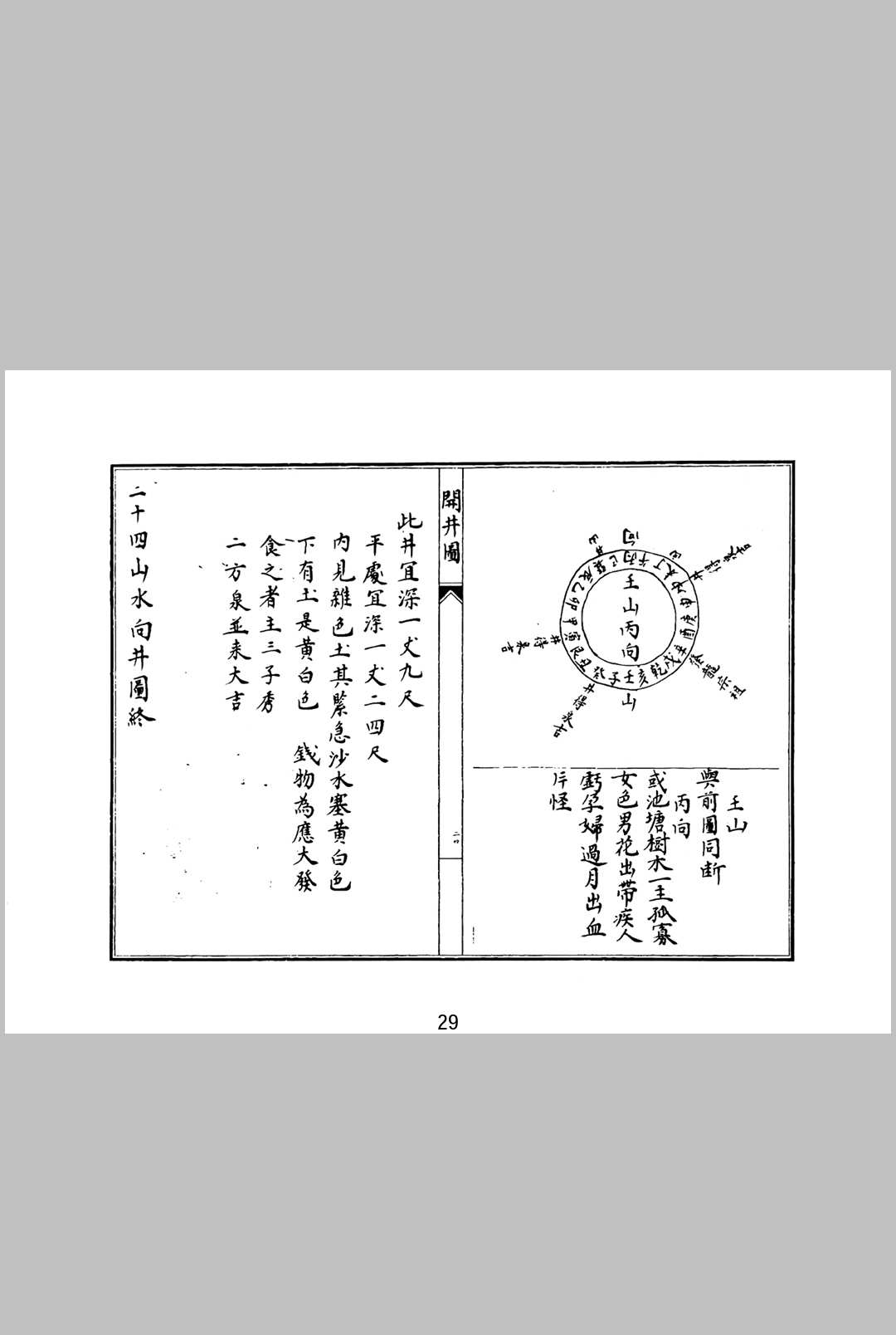 图片[6]中华古籍网-专注古书收集李淳风开井图中华古籍网-专注古书收集中华古籍网