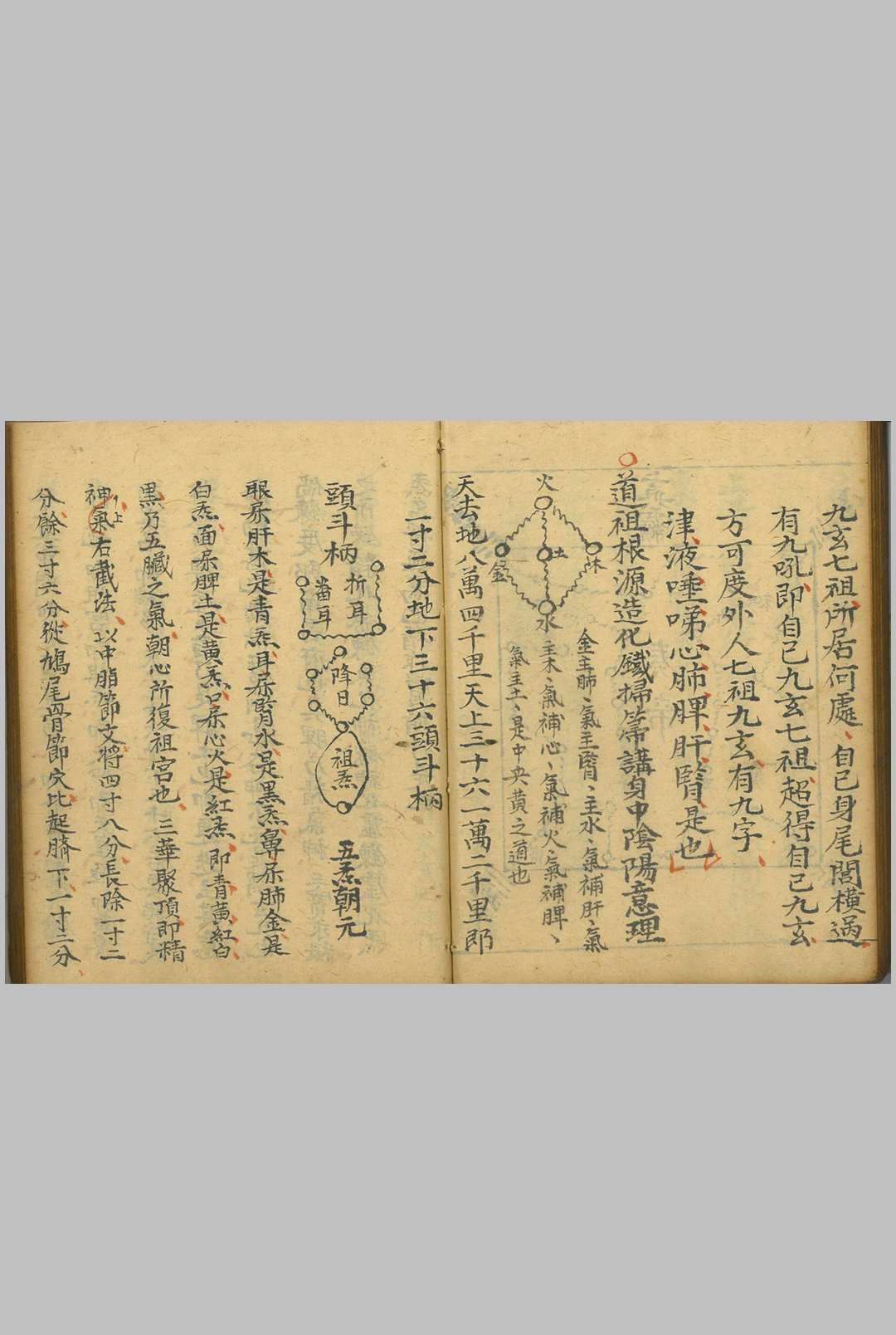 图片[3]中华古籍网-专注古书收集正一朝修玄关秘旨中华古籍网-专注古书收集中华古籍网