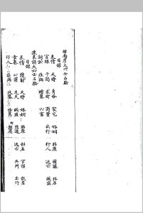 邵南彦大六壬占验中华古籍网-专注古书收集中华古籍网