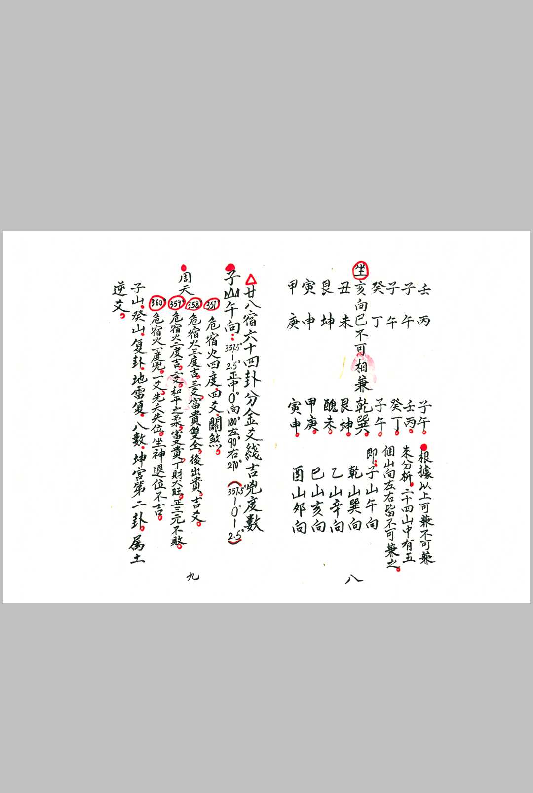 图片[5]中华古籍网-专注古书收集二十八宿分金爻线吉凶中华古籍网-专注古书收集中华古籍网