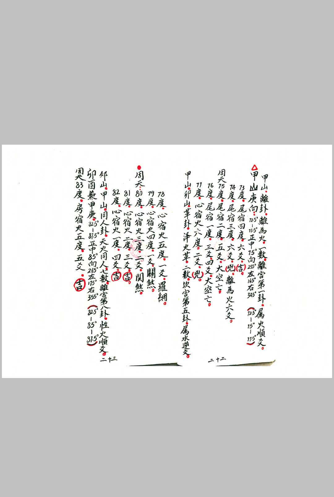 图片[4]中华古籍网-专注古书收集二十八宿分金爻线吉凶中华古籍网-专注古书收集中华古籍网