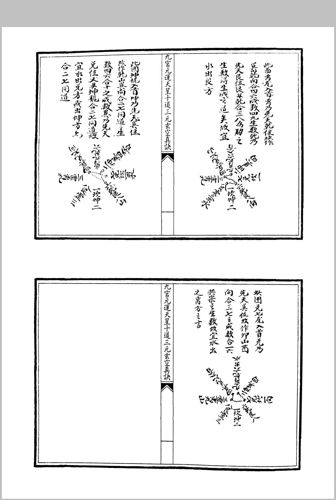 图片[6]中华古籍网-专注古书收集九宫元运天星十道三元玄空真诀中华古籍网-专注古书收集中华古籍网