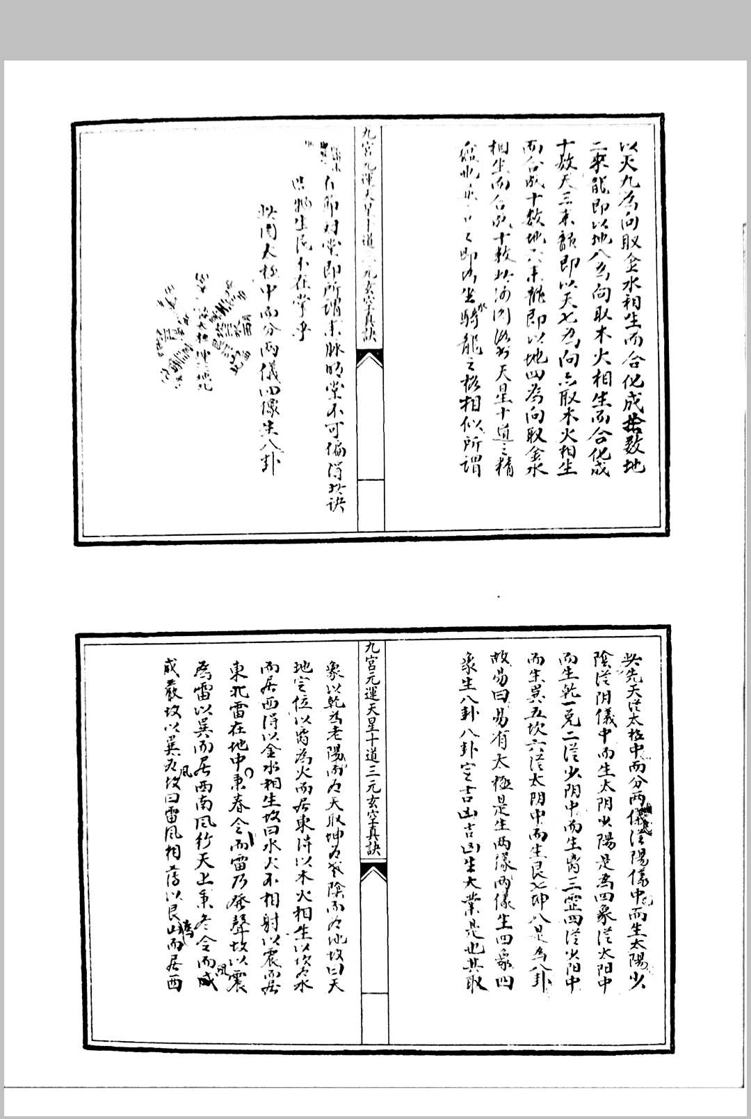 图片[3]中华古籍网-专注古书收集九宫元运天星十道三元玄空真诀中华古籍网-专注古书收集中华古籍网