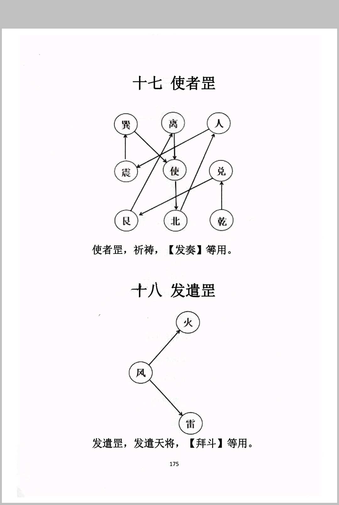 图片[12]中华古籍网-专注古书收集《整治仇人法》中华古籍网-专注古书收集中华古籍网