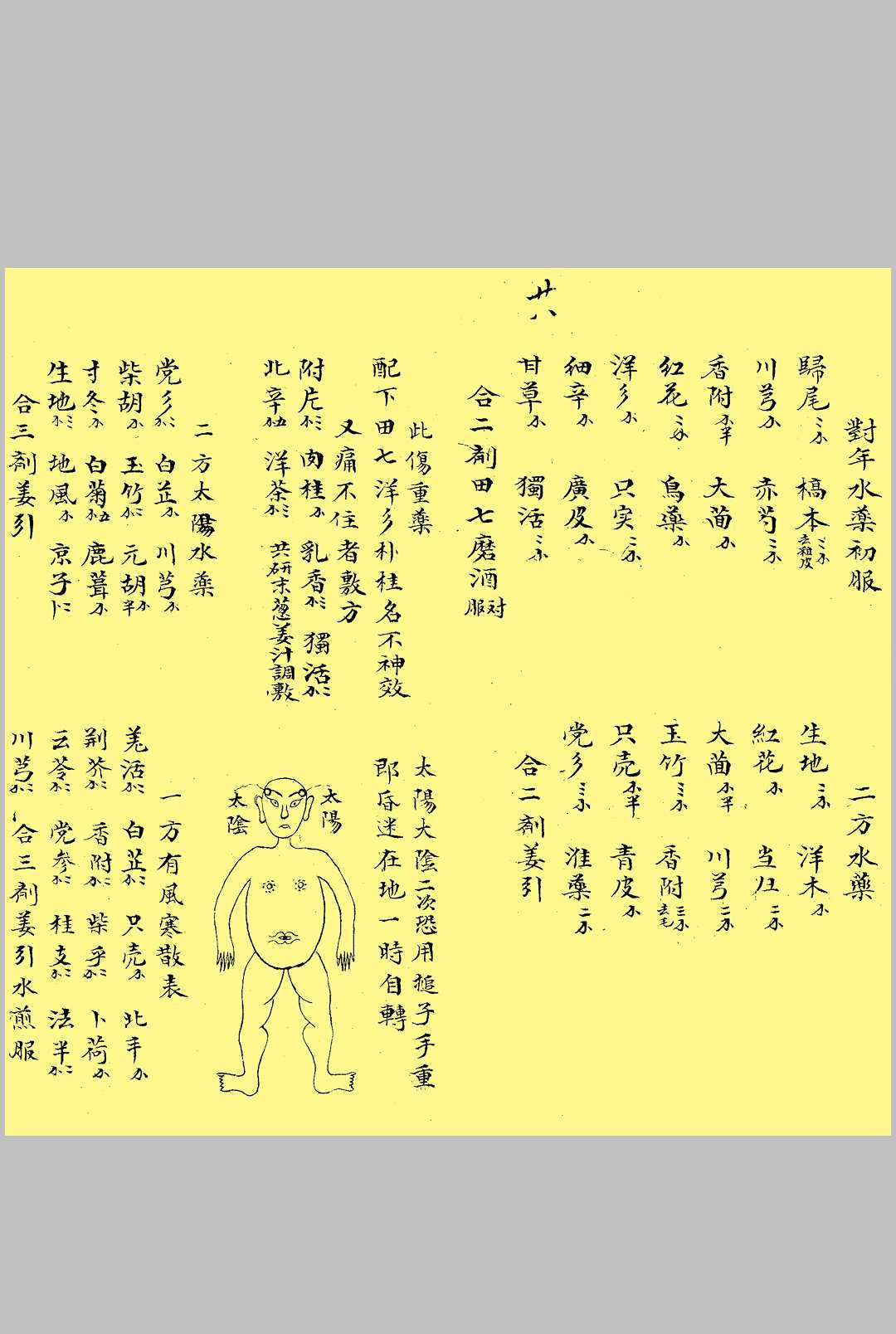 图片[7]中华古籍网-专注古书收集医理所断生死七十二总论中华古籍网-专注古书收集中华古籍网