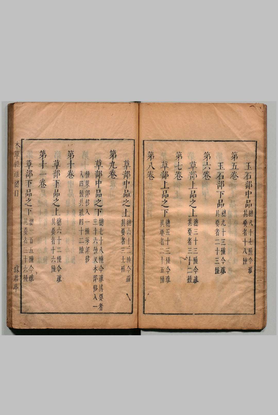 图片[6]中华古籍网-专注古书收集神农本草经疏 30卷 谬希雍,明天启5年 , 绿君亭中华古籍网-专注古书收集中华古籍网