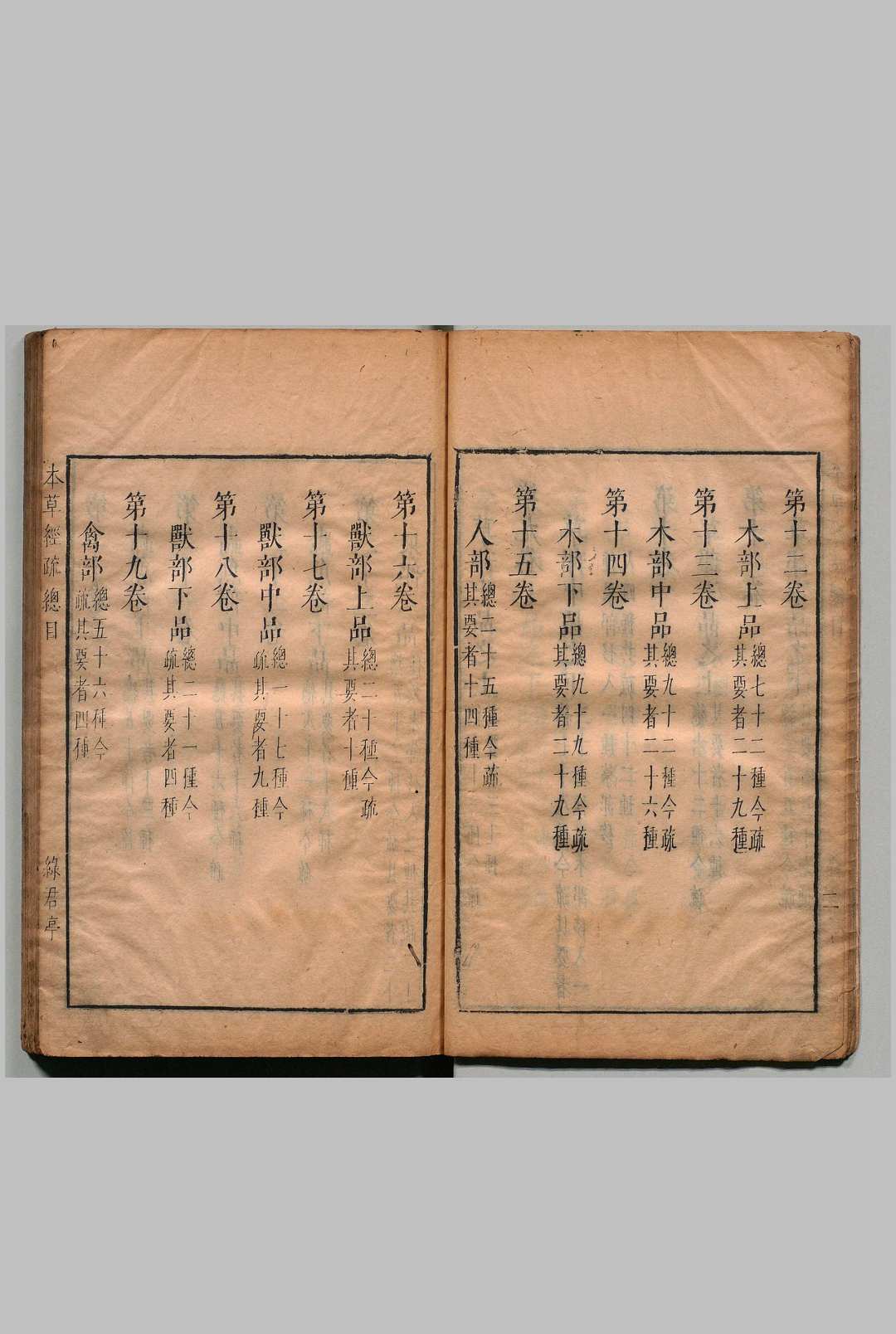 图片[7]中华古籍网-专注古书收集神农本草经疏 30卷 谬希雍,明天启5年 , 绿君亭中华古籍网-专注古书收集中华古籍网