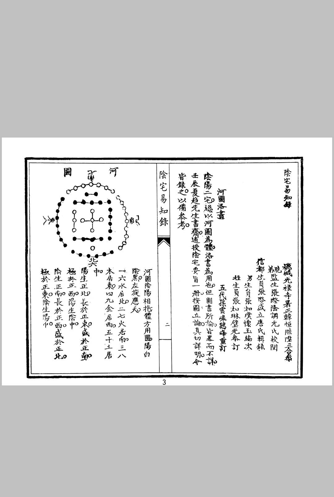 图片[4]中华古籍网-专注古书收集阴宅易知录中华古籍网-专注古书收集中华古籍网