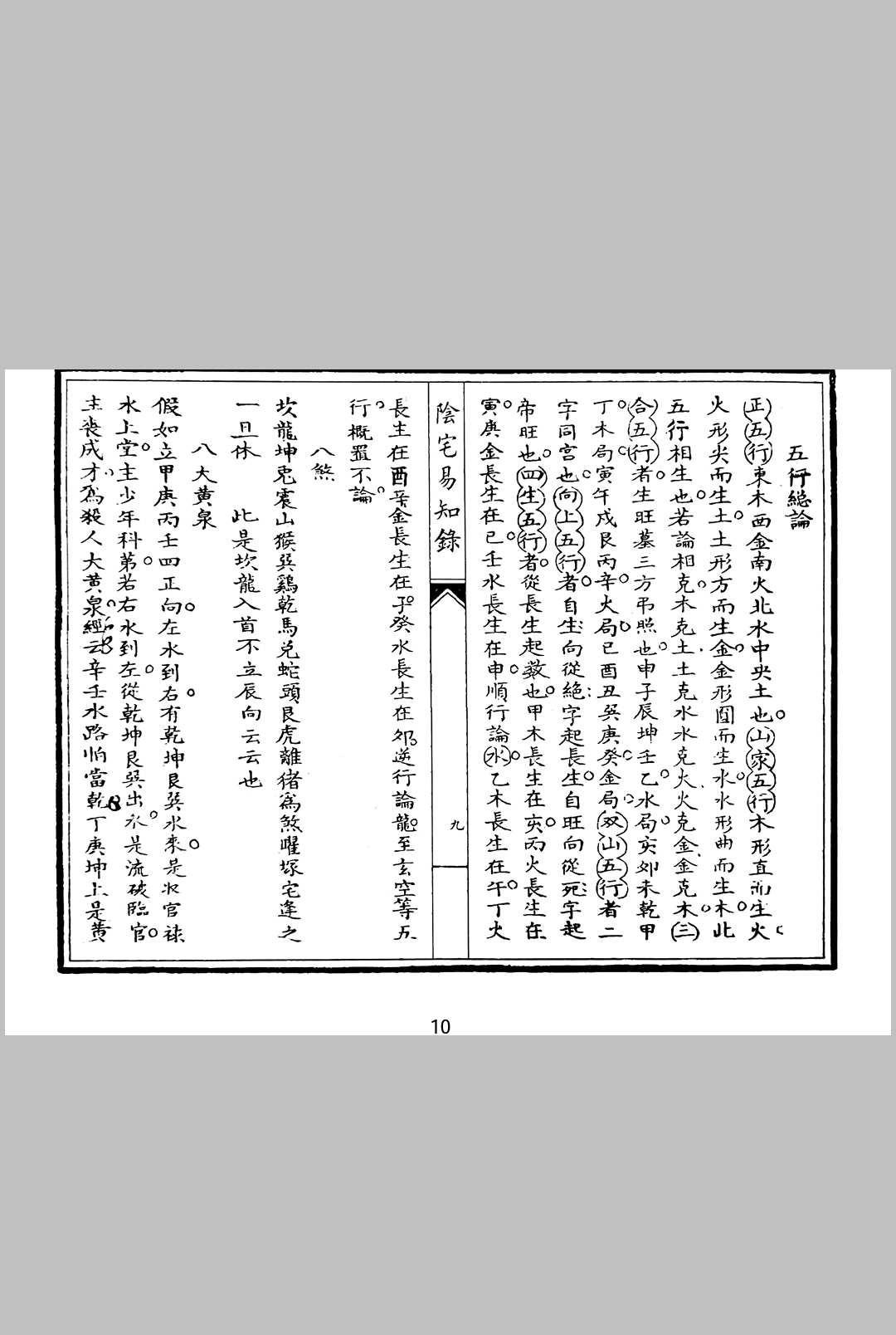 图片[8]中华古籍网-专注古书收集阴宅易知录中华古籍网-专注古书收集中华古籍网
