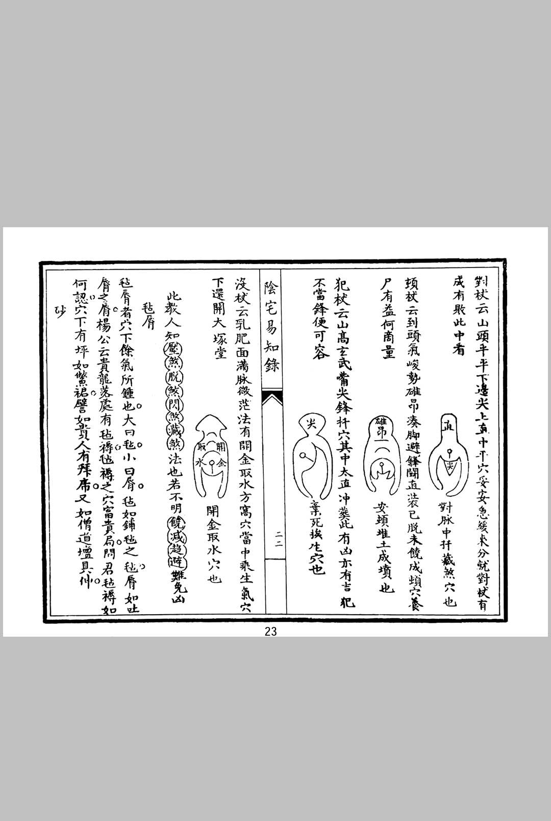 图片[9]中华古籍网-专注古书收集阴宅易知录中华古籍网-专注古书收集中华古籍网