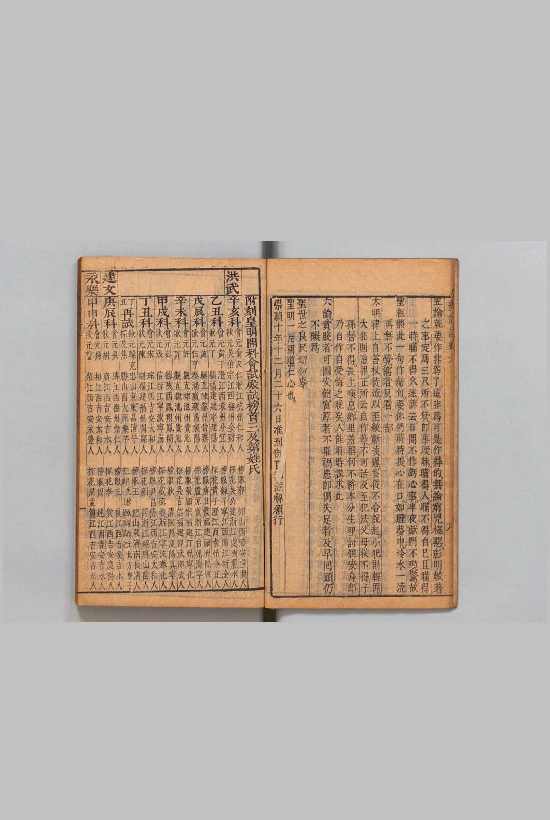 图片[6]中华古籍网-专注古书收集倪玉汝先生中秘点评五言便读皇明纪略鼎脔 ４卷 刻倪玉汝先生中秘点评注解五言便读鉴略鼎脔 ６卷 明倪元璐评 ,明崇祯7年中华古籍网-专注古书收集中华古籍网