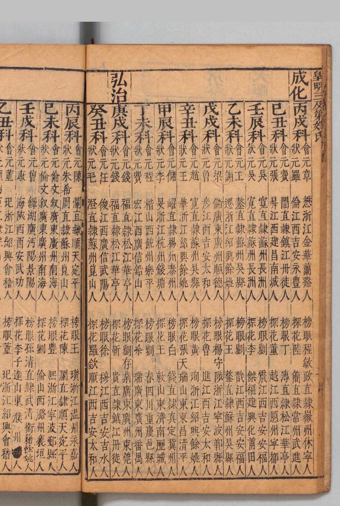 图片[5]中华古籍网-专注古书收集倪玉汝先生中秘点评五言便读皇明纪略鼎脔 ４卷 刻倪玉汝先生中秘点评注解五言便读鉴略鼎脔 ６卷 明倪元璐评 ,明崇祯7年中华古籍网-专注古书收集中华古籍网