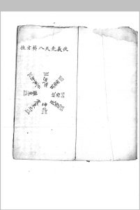 先天八卦方位（风水）中华古籍网-专注古书收集中华古籍网