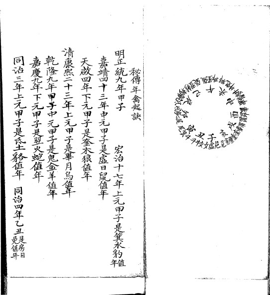 手抄演禽秘本番禽诀-中华古籍网-专注古书收集中华古籍网-专注古书收集