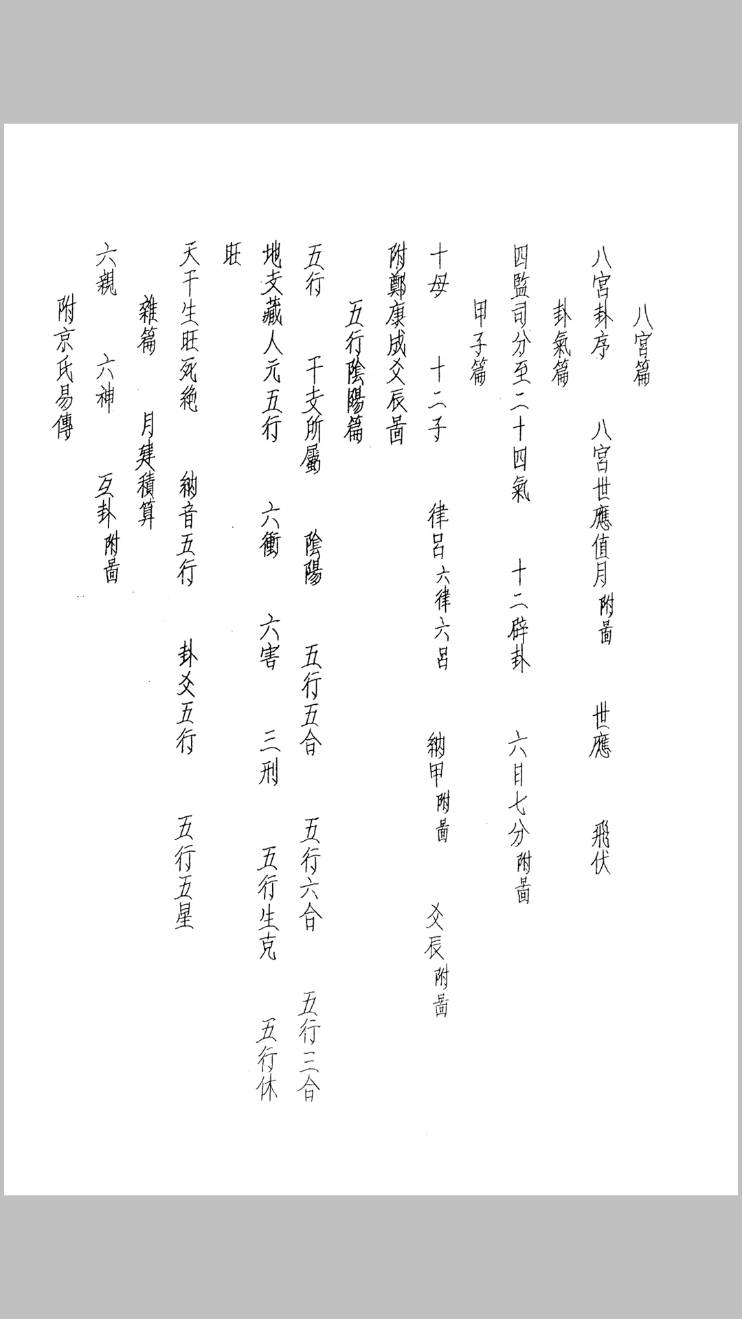 手抄京易秘诀-中华古籍网-专注古书收集中华古籍网-专注古书收集