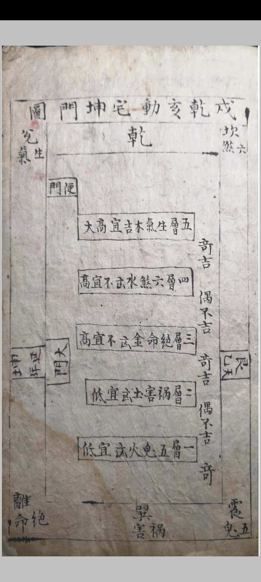图片[6]-中华古籍网-专注古书收集安宅风水-中华古籍网-专注古书收集中华古籍网-专注古书收集
