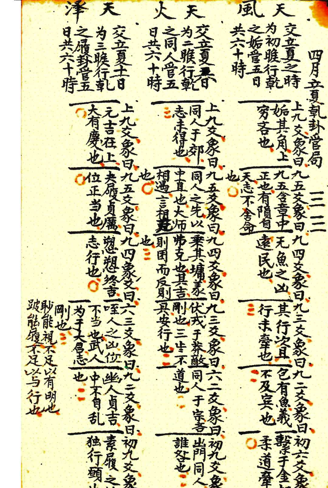 图片[4]-中华古籍网-专注古书收集升平斗首正象-中华古籍网-专注古书收集中华古籍网-专注古书收集