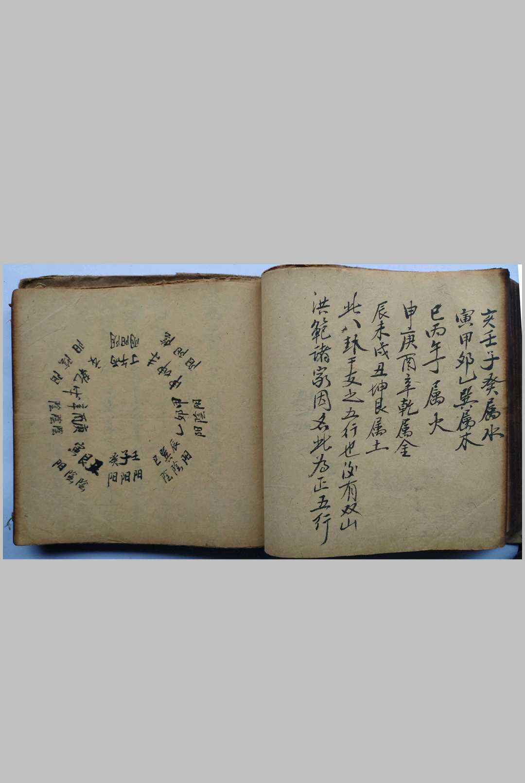 图片[13]-中华古籍网-专注古书收集八卦图说 杨公水口消水断房 分房放水秘诀-中华古籍网-专注古书收集中华古籍网-专注古书收集