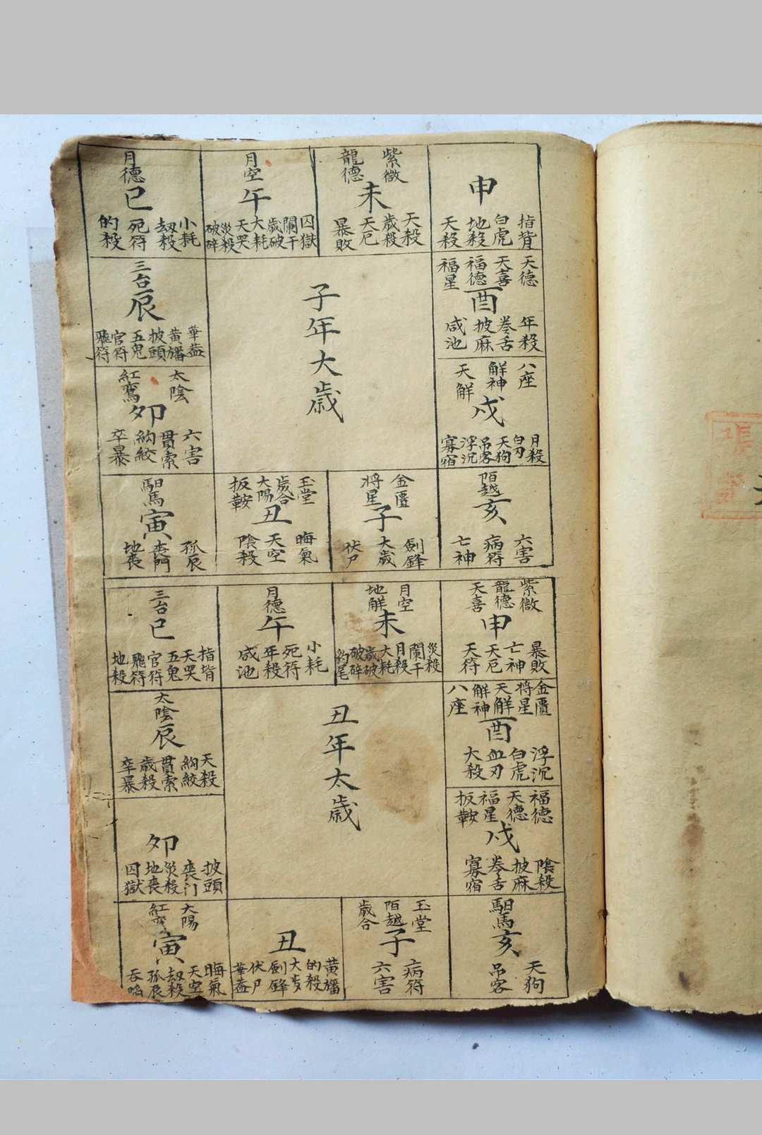 图片[14]-中华古籍网-专注古书收集辩吉断病秘诀-中华古籍网-专注古书收集中华古籍网-专注古书收集