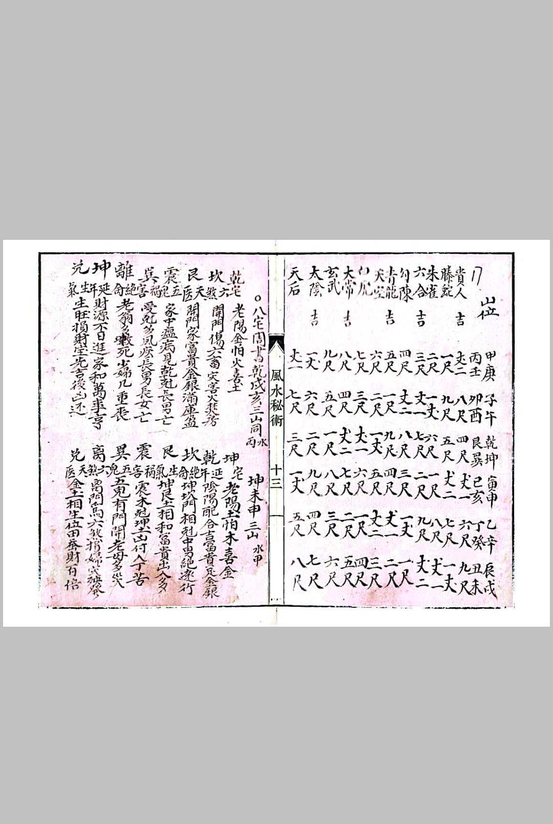 图片[2]-中华古籍网-专注古书收集风水秘术-中华古籍网-专注古书收集中华古籍网-专注古书收集