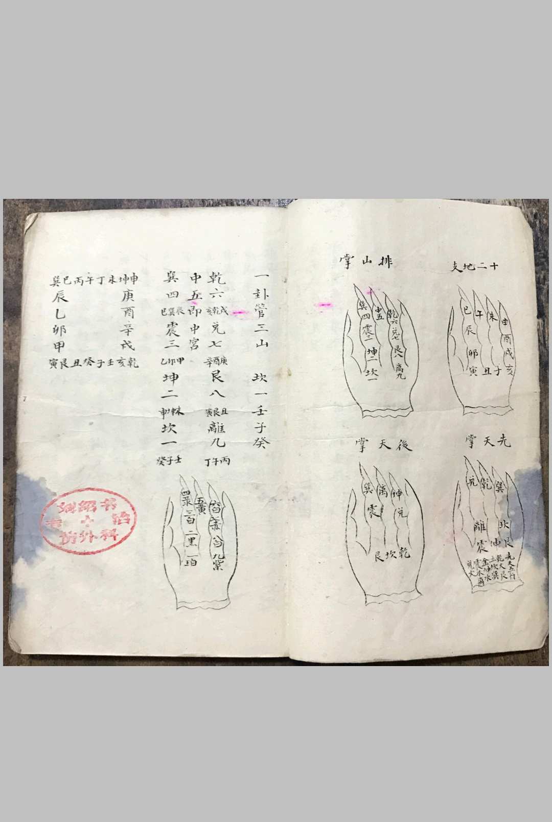图片[3]-中华古籍网-专注古书收集刘绍书记地理（杨救贫秘传天井放水经）-中华古籍网-专注古书收集中华古籍网-专注古书收集