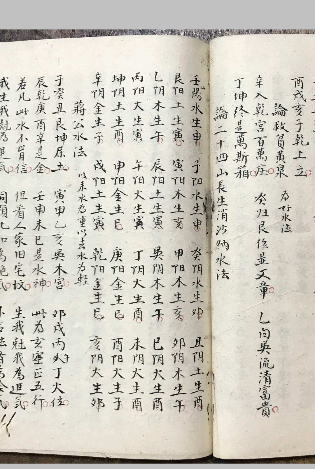 图片[10]-中华古籍网-专注古书收集刘绍书记地理（杨救贫秘传天井放水经）-中华古籍网-专注古书收集中华古籍网-专注古书收集