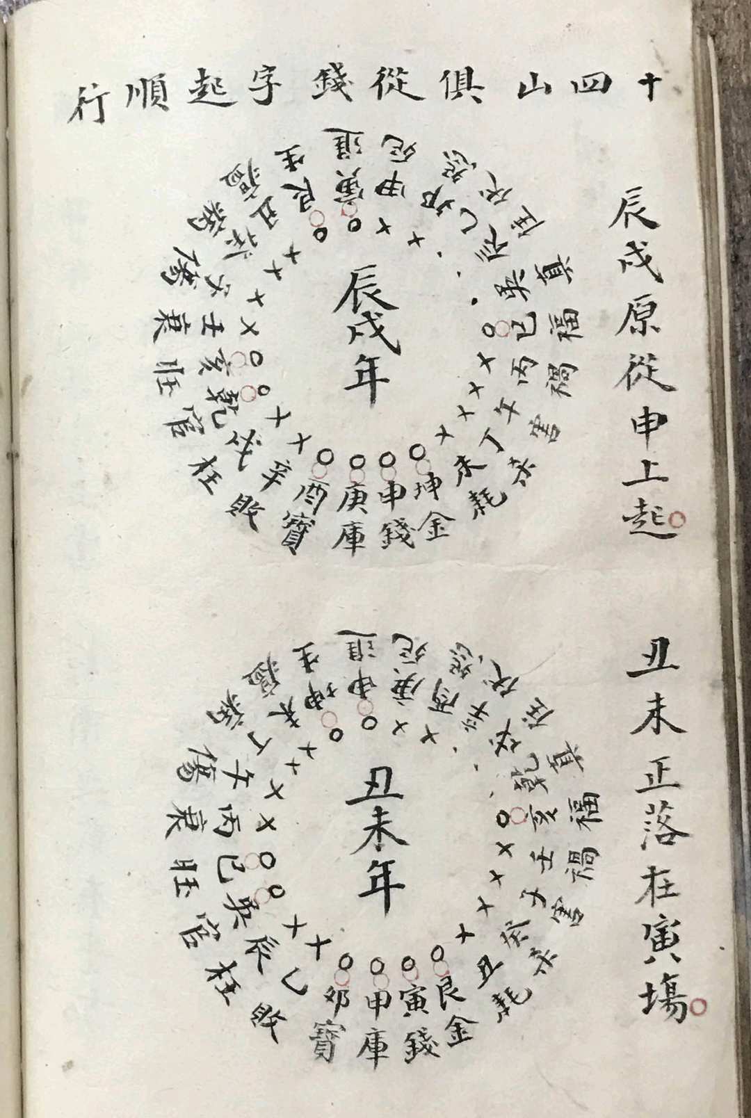 图片[14]-中华古籍网-专注古书收集刘绍书记地理（杨救贫秘传天井放水经）-中华古籍网-专注古书收集中华古籍网-专注古书收集