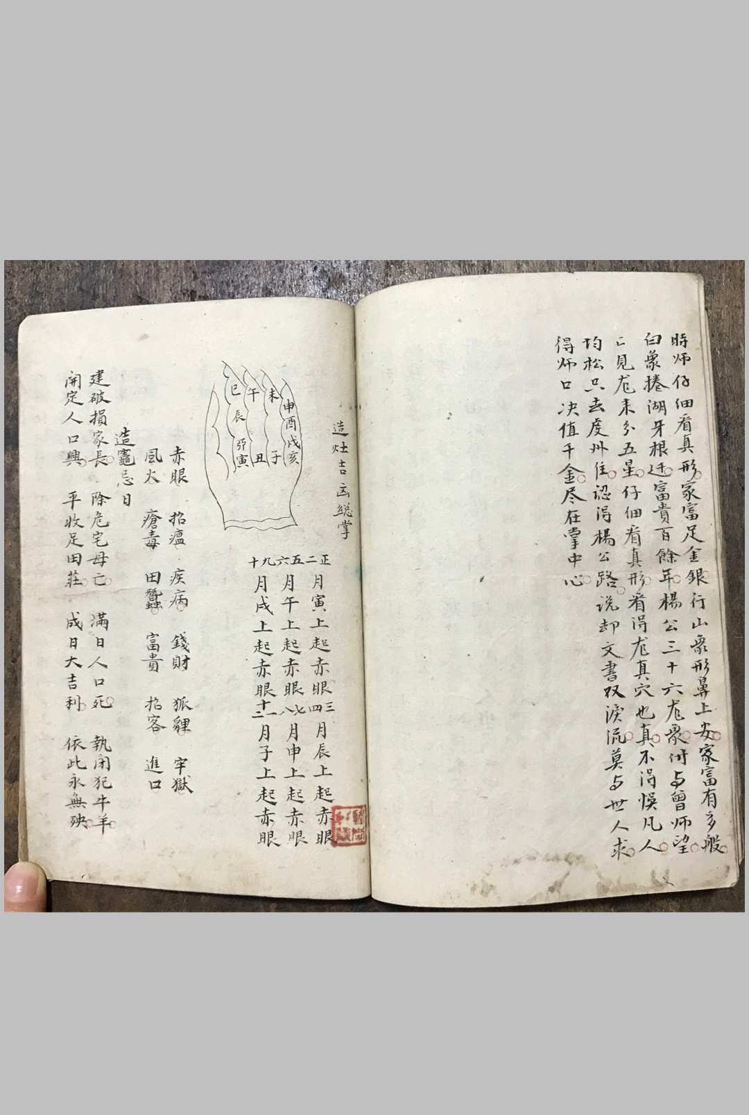 图片[17]-中华古籍网-专注古书收集刘绍书记地理（杨救贫秘传天井放水经）-中华古籍网-专注古书收集中华古籍网-专注古书收集