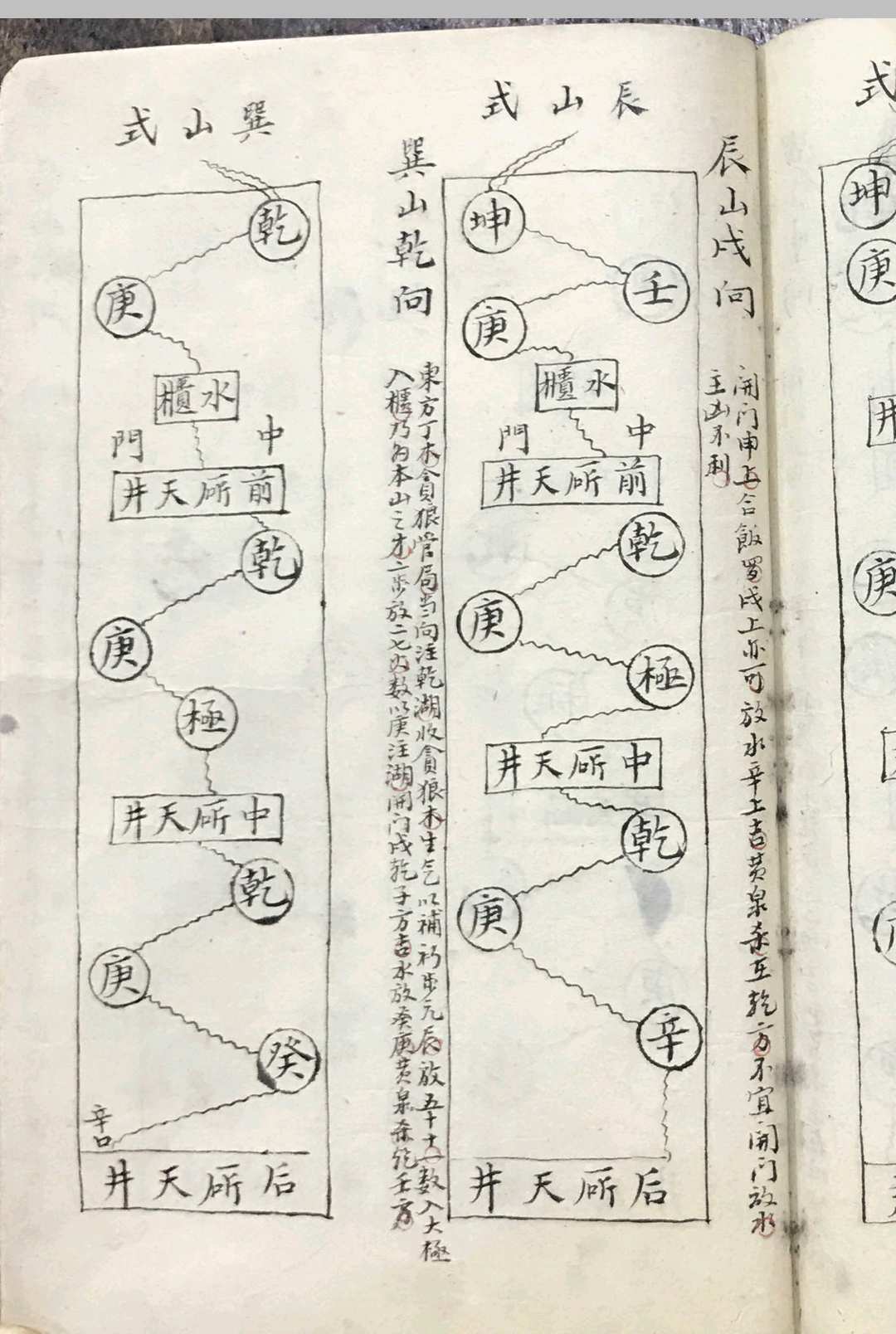 图片[19]-中华古籍网-专注古书收集刘绍书记地理（杨救贫秘传天井放水经）-中华古籍网-专注古书收集中华古籍网-专注古书收集
