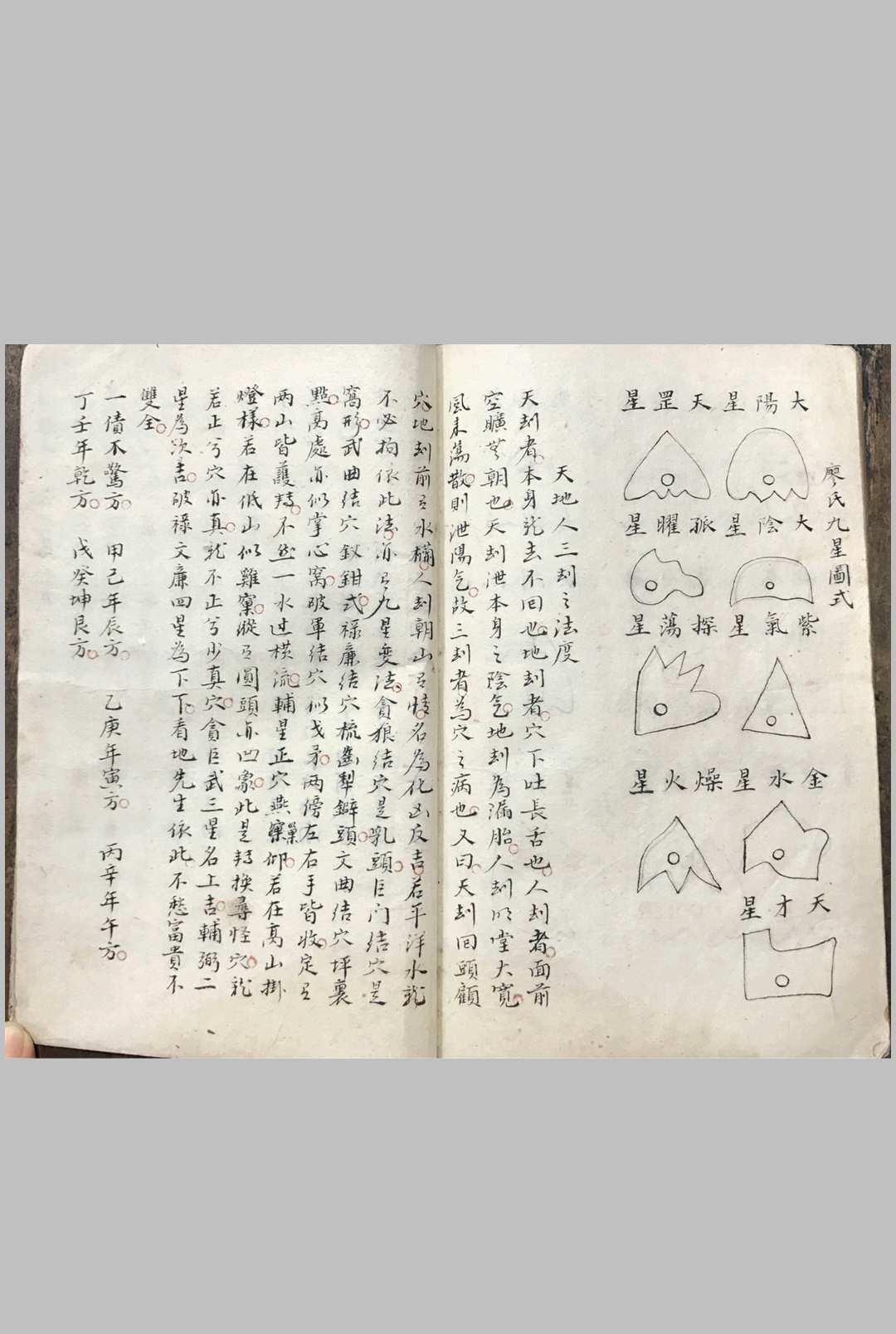 图片[20]-中华古籍网-专注古书收集刘绍书记地理（杨救贫秘传天井放水经）-中华古籍网-专注古书收集中华古籍网-专注古书收集