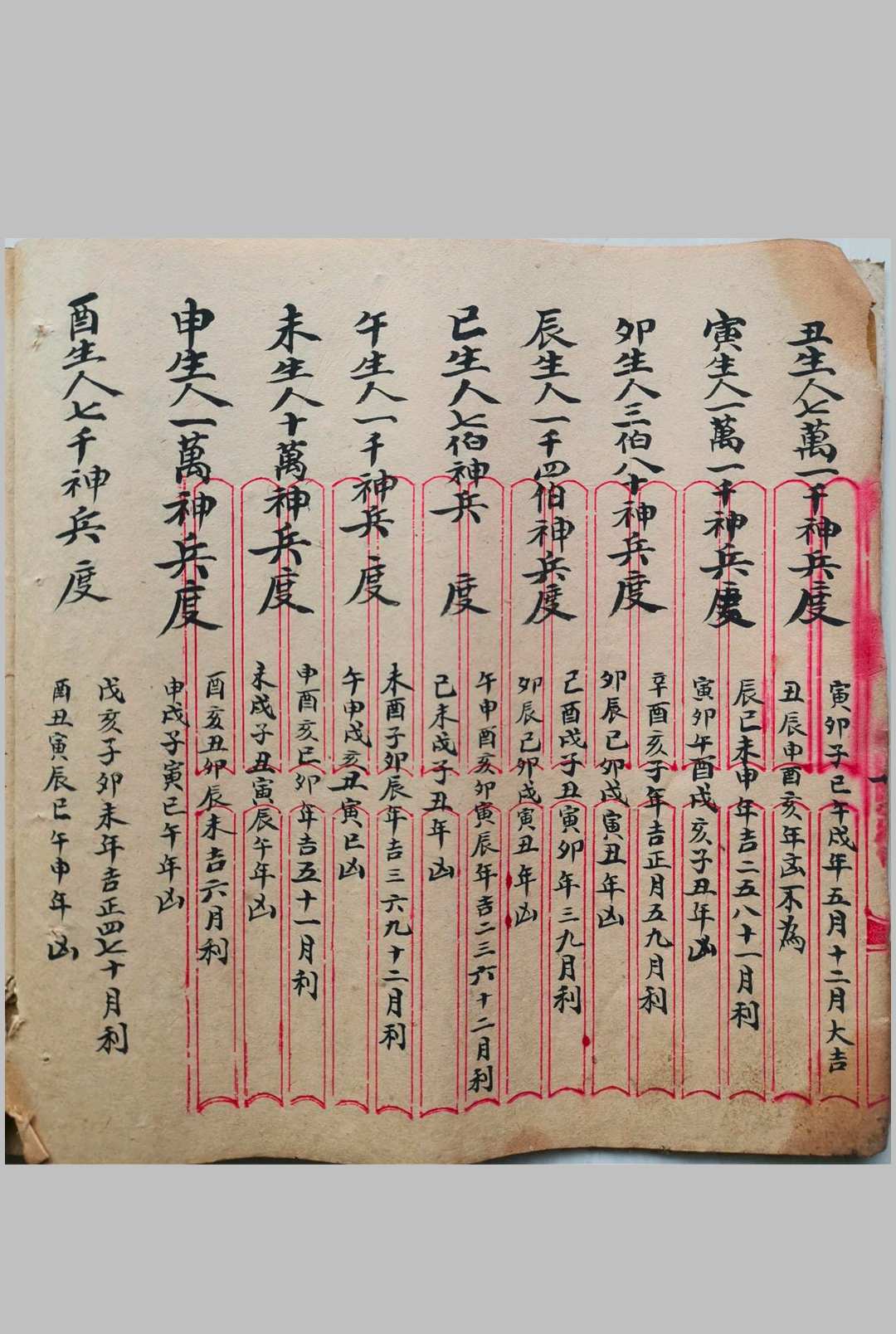 图片[3]-中华古籍网-专注古书收集元皇授录奏职表格-中华古籍网-专注古书收集中华古籍网-专注古书收集