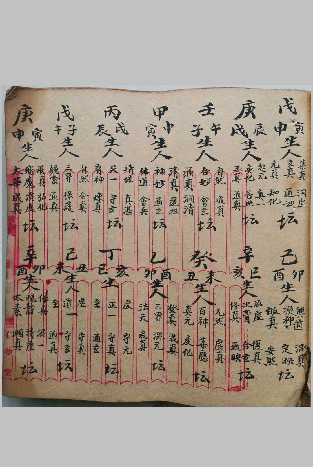 图片[5]-中华古籍网-专注古书收集元皇授录奏职表格-中华古籍网-专注古书收集中华古籍网-专注古书收集